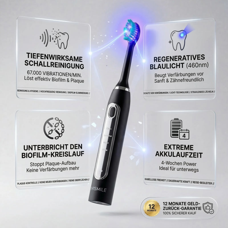 DualWave Blaulicht Therapie Schall Zahnbürste