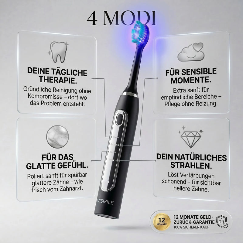 DualWave Blaulicht Therapie Schall Zahnbürste